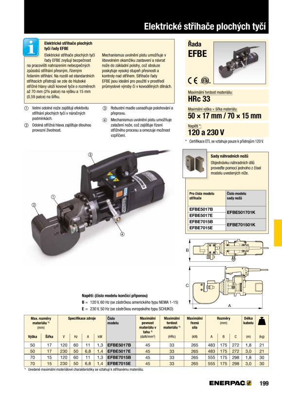 Enerpac EFBE5017 Kit, Klinge EFBE501701K