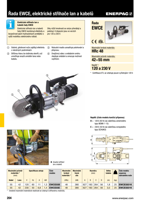 Enerpac ECSE300 KIT, BACKE ECSE30001K