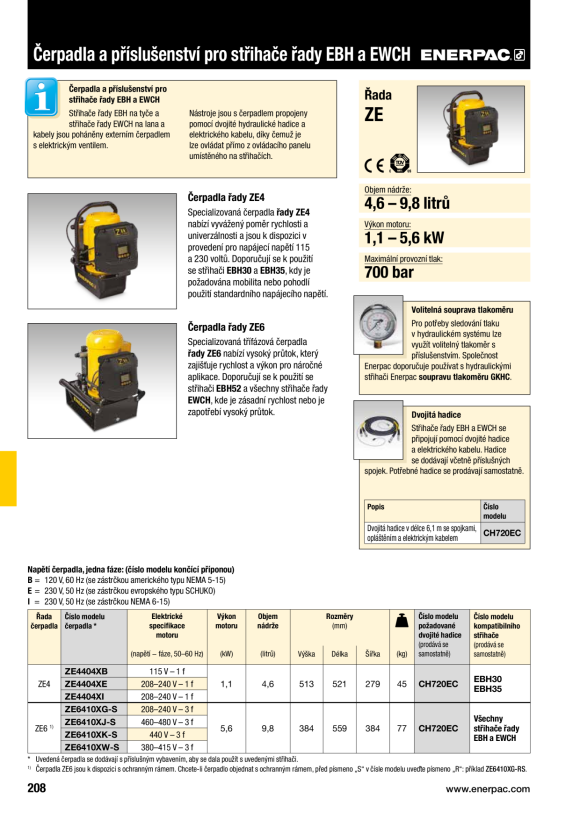 Enerpac PUMPE ZE4 VM32 1LCD230 4L ZE4204XI