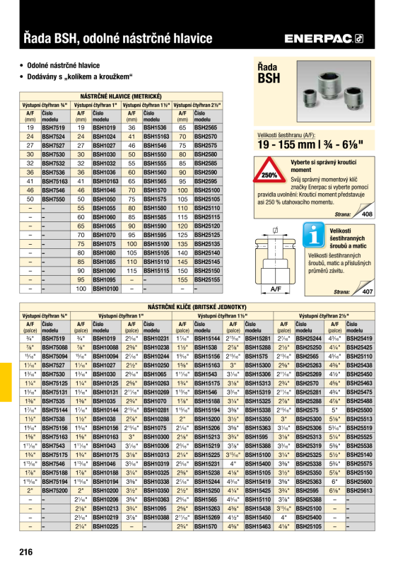 Enerpac 2 1/2” Vierkant-Steckschlüsseleinsätze, 75 mm SW BSH2575