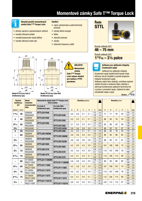 Enerpac SAFE T TORQUE LOCK RSQ11000 60MM A/F STTLR111560M