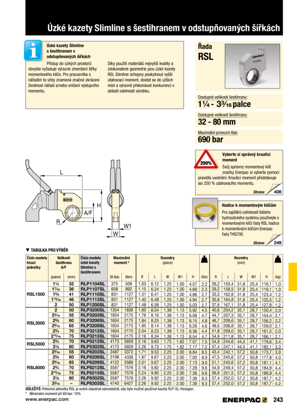 Enerpac SICHERUNGSSCHLÜSSEL 3,1/2”-3,7/8” BUS07
