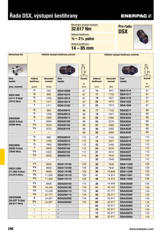 Enerpac KOPPLER TR630