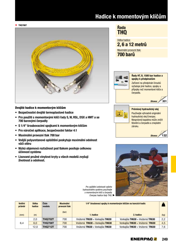 Enerpac KOPPLER TR630