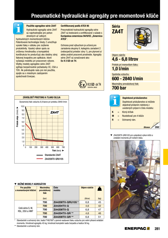 Enerpac DSX1500 REAKTIONSARM-BAUGRUPPE – KOMPLETT DSX1500-SA02