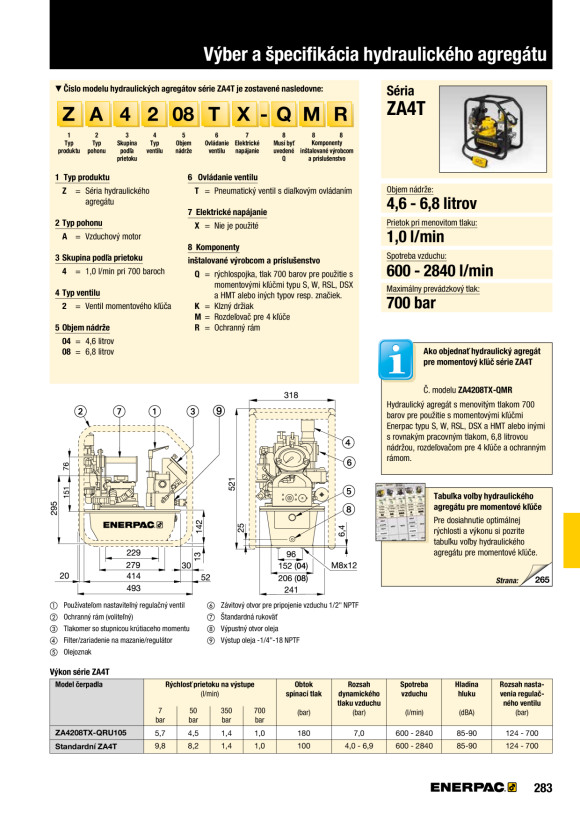 Enerpac Verlängerung, PR-Serie, 9 Zoll PRE9
