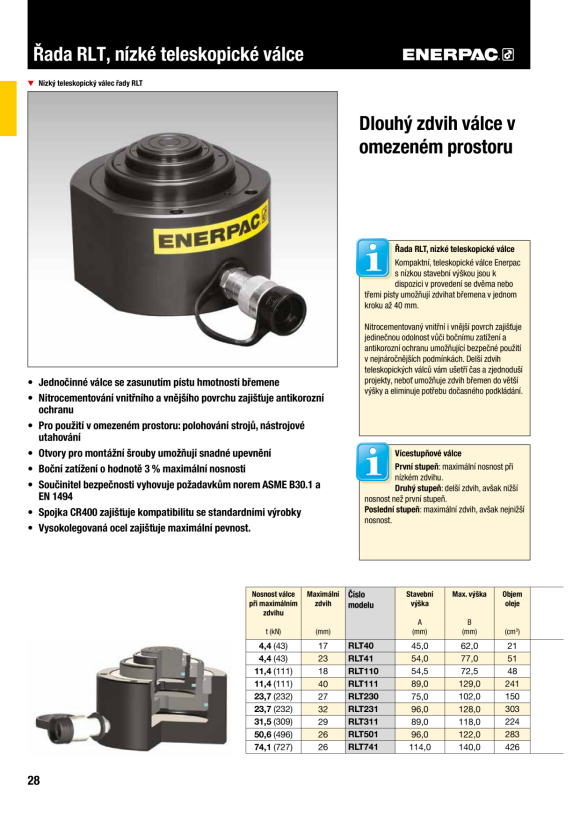 Enerpac TELESKOPZYLINDER 4 TONNEN, 23 MM HUB, DREI STUFEN RLT41