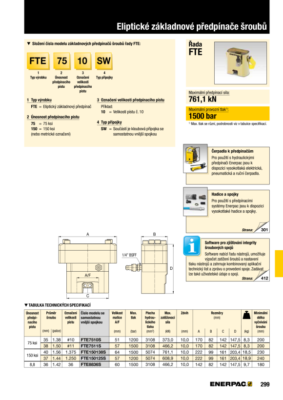 Enerpac F Spanner, El, Gr 8,8, M36, M Cplr FTE8836S