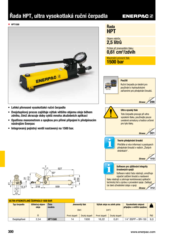 Enerpac HOCHDRUCK-HANDPUMPE 1500 BAR MIT MANOMETER HPT1500