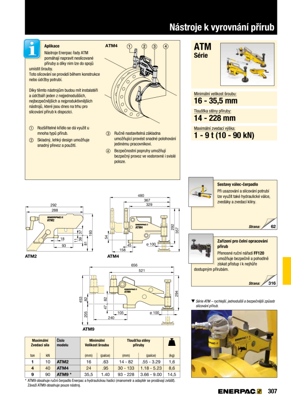 Enerpac FLANSCH-AUSRICHTUNGSWERKZEUG 9 TONNEN ATM9