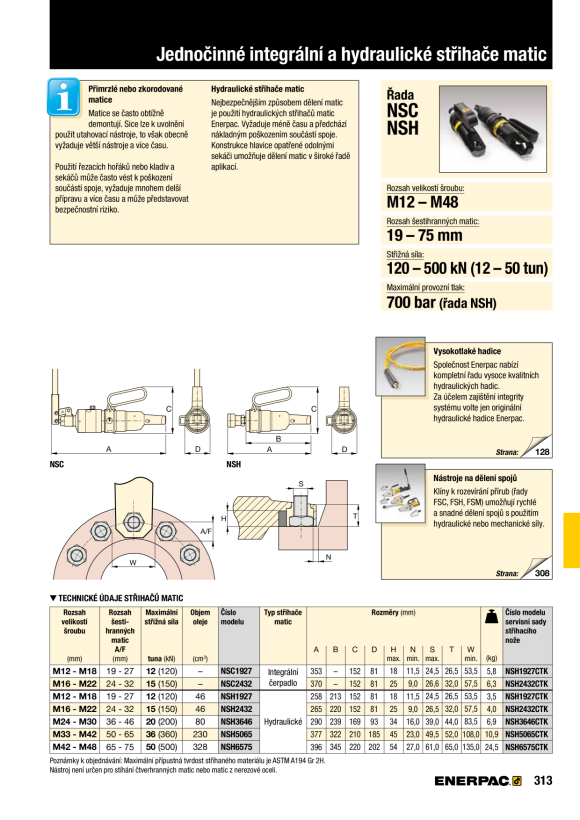 Enerpac NSH6575 SCHNEIDSPITZEN-SERVICE-KIT NSH6575CTK