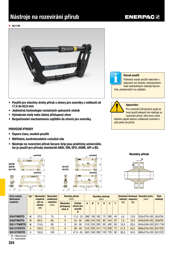 Enerpac  Mechanischer Flanschspreizsatz SG4TMSTD