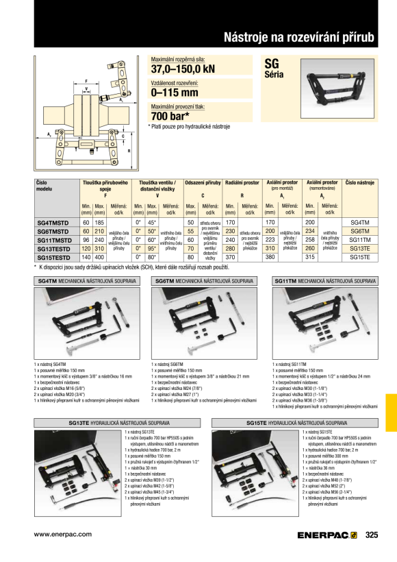 Enerpac  Mechanischer Flanschspreizsatz SG4TMSTD