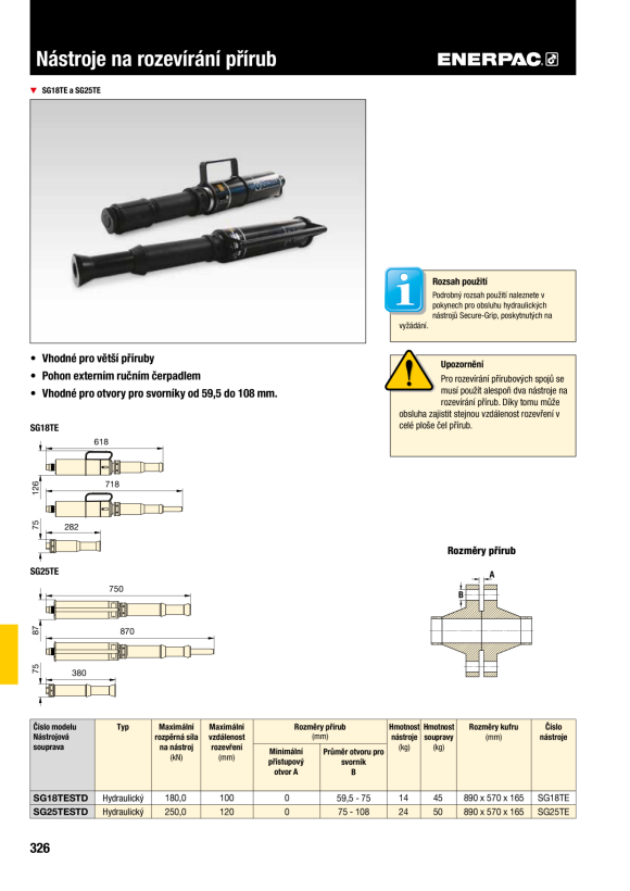 Enerpac  Hydraulischer Inline-Flanschspreizsatz SG18TESTD