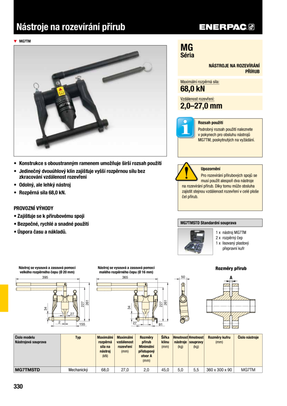 Enerpac  Hydraulisches Flanschschließwerkzeug – Standardsatz FC10TESTD