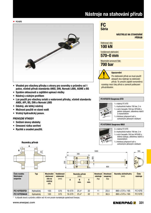 Enerpac  Hydraulisches Flanschschließwerkzeug – Standardsatz FC10TESTD