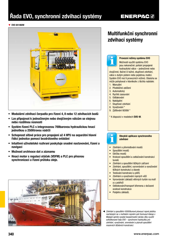 Enerpac S25000X-WENDEWINKELANZEIGE AOT250