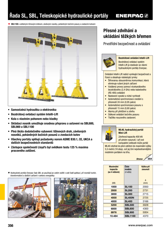 Enerpac SCHNEIDEKLINGE FÜR WHC-4000 WCB4000