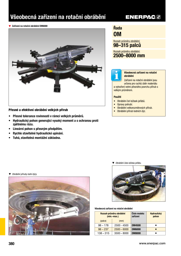 Enerpac Fußmontage mit Haltemutter – 15-T-Zylinder BAD181