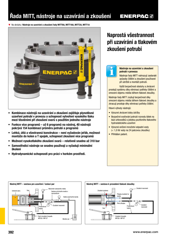 Enerpac Abzieher, Sperrgriff, hydraulisch ohne Zylinder, 3 Backen, 10 Tonnen LGHNC310