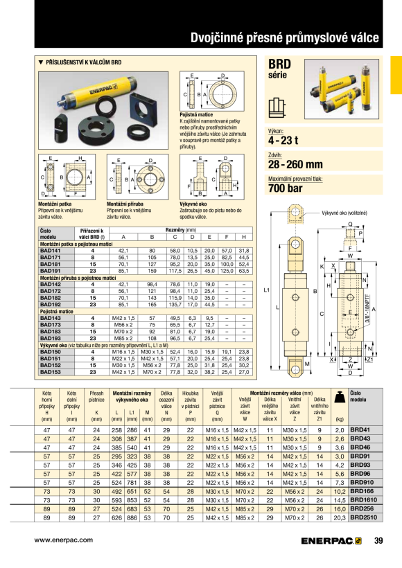 Enerpac ZYLINDER 9 TD/A PRODUKTION BRD91