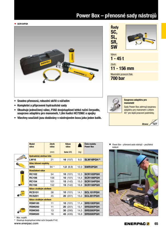 Enerpac XA11 LUFTPUMPE MIT RC252 ZYLINDER SCR252XA