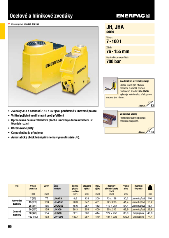Enerpac Flaschenheber, 100 Tonnen, 150 mm Hub GBJ100