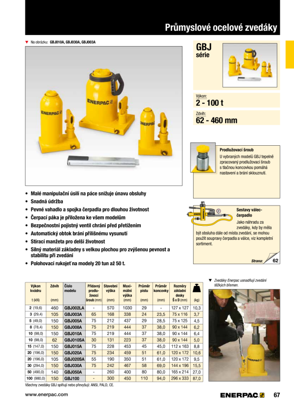 Enerpac Flaschenheber, 100 Tonnen, 150 mm Hub GBJ100