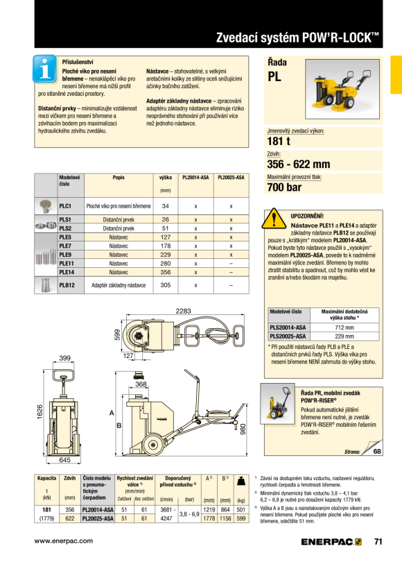 Enerpac  Manometer, 63 mm Schlagfläche, mit Glyzerin gefüllt, 1000 bar G2538R