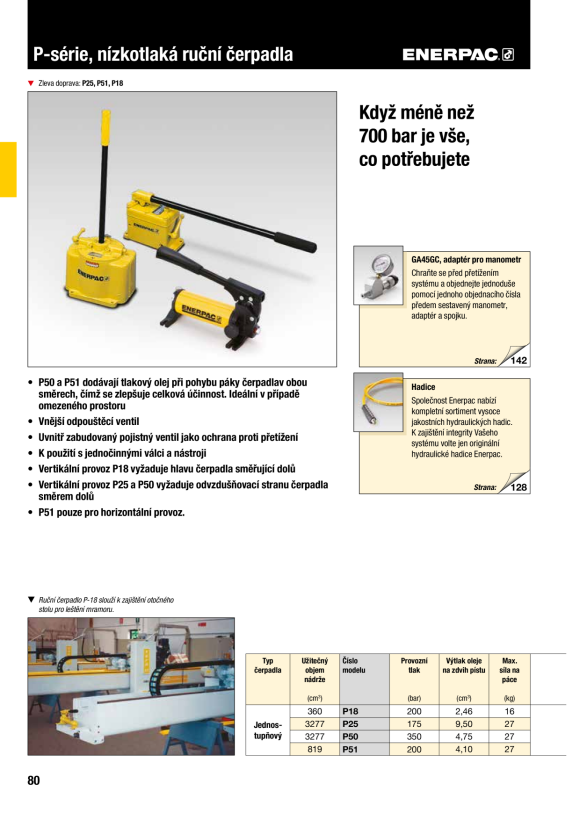 Enerpac Hydraulische Niederdruck-Handpumpe, Einzelgeschwindigkeit, 200 bar P18