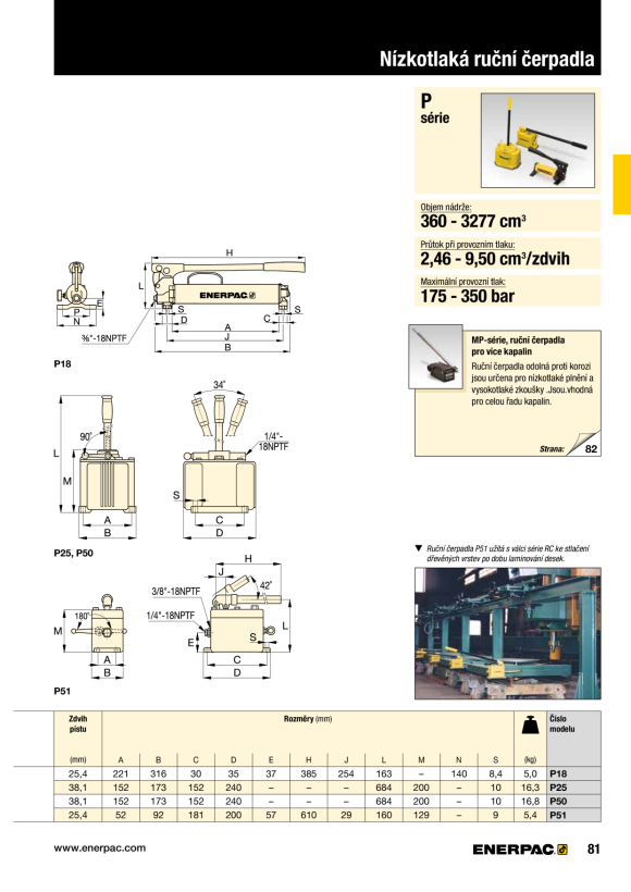 Enerpac Hydraulische Niederdruck-Handpumpe, Einzelgeschwindigkeit, 200 bar P18