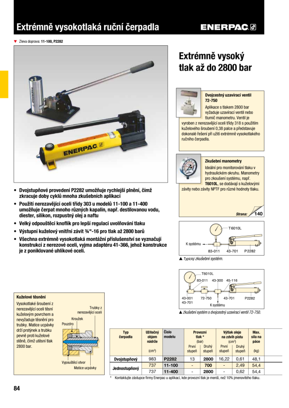 Enerpac Prüfsystem-Manometer, 192 mm Fläche, Edelstahl, 2800 bar Maximaldruck T6010L