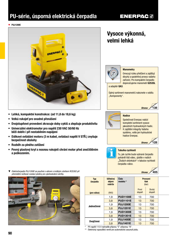 Enerpac PUMPE, ELEKTRISCH, ECONOMY, 3-WEGE, DUMP PUD1301E