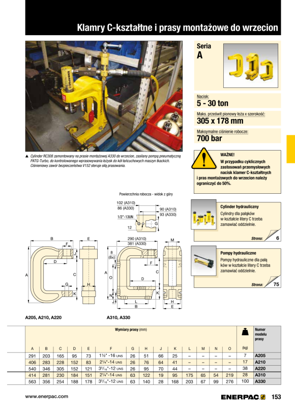 Enerpac C-Klammer- und Dornpressen A205