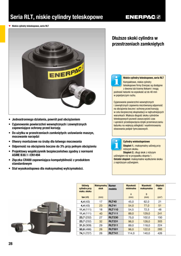 Enerpac TELESKOPZYLINDER 4 TONNEN, 17 MM HUB, ZWEI STUFEN RLT40
