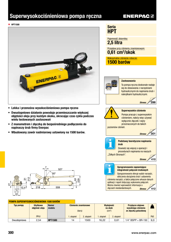 Enerpac HOCHDRUCK-HANDPUMPE 1500 BAR MIT MANOMETER HPT1500