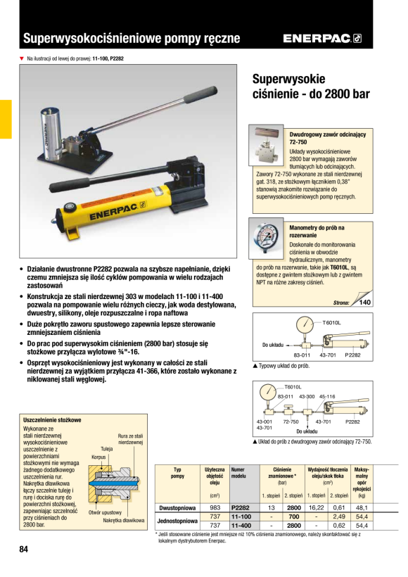 Enerpac Abzieher, Sperrgriff, hydraulisch ohne Zylinder, 3 Backen, 14 Tonnen LGHNC314