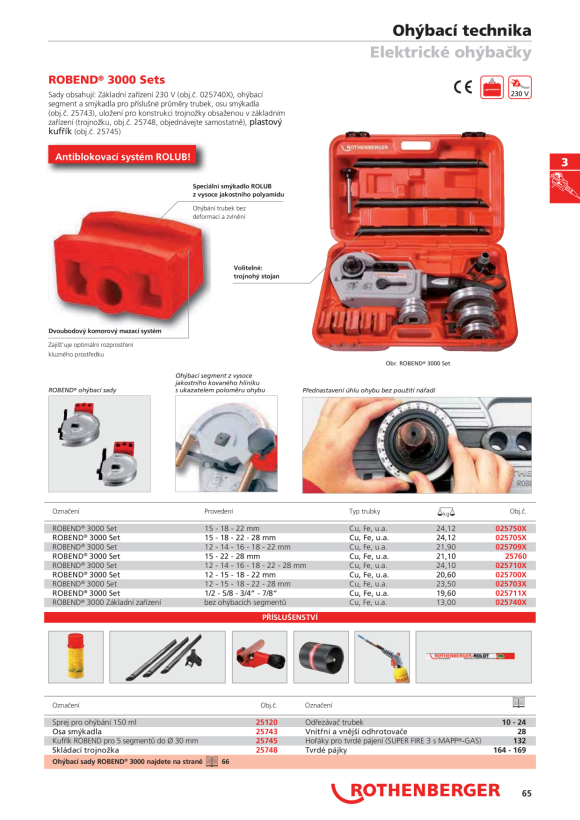 Rothenberger Motor na levé straně rámu Pipecut 360 1872M3000