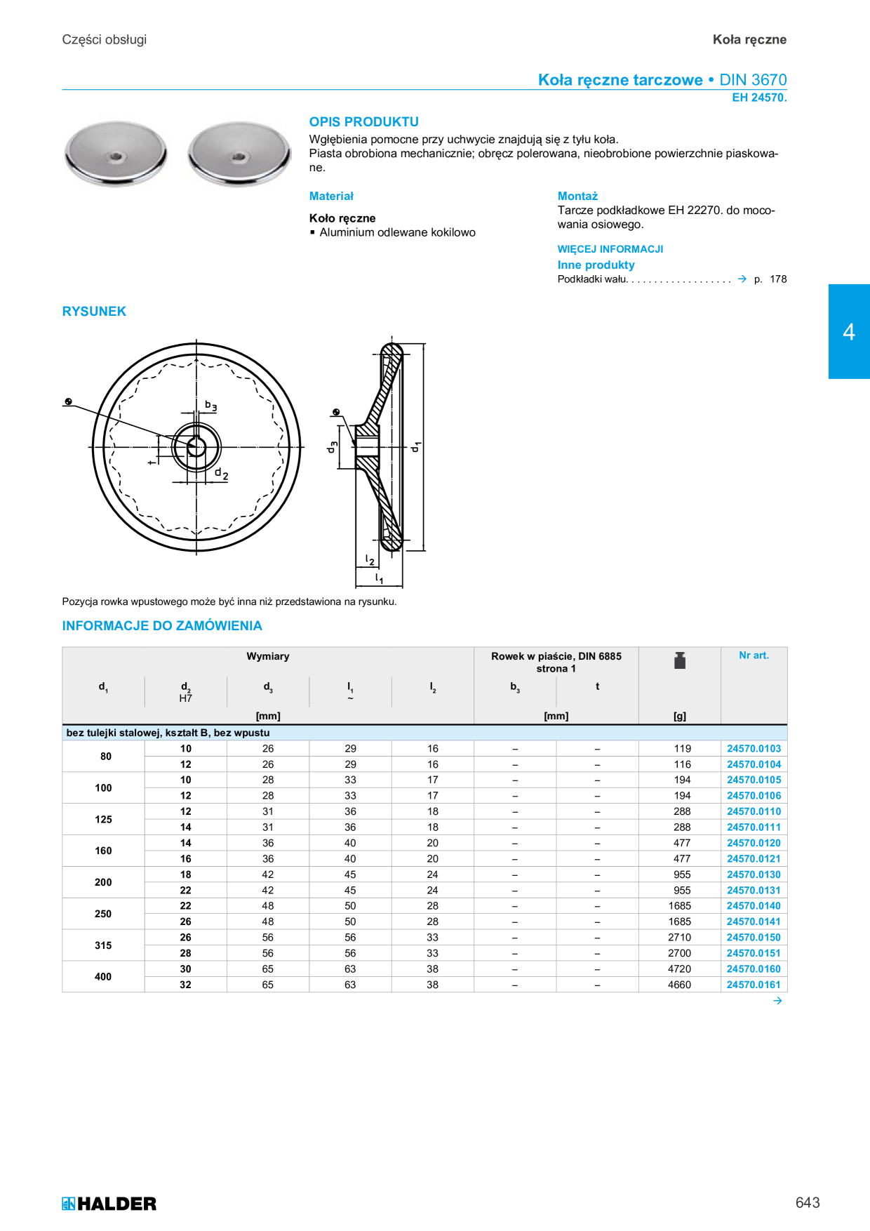 Catalog Overview Image