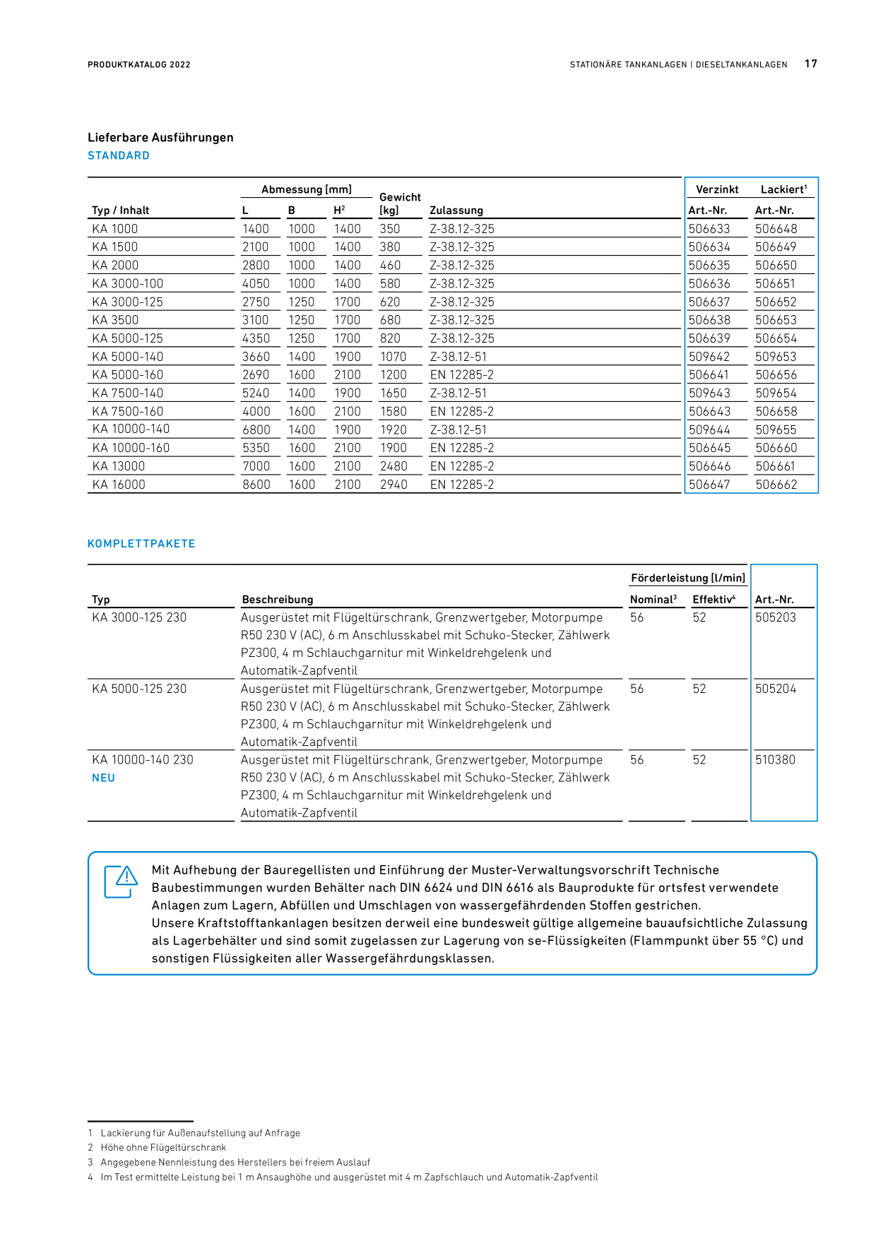 Catalog Overview Image