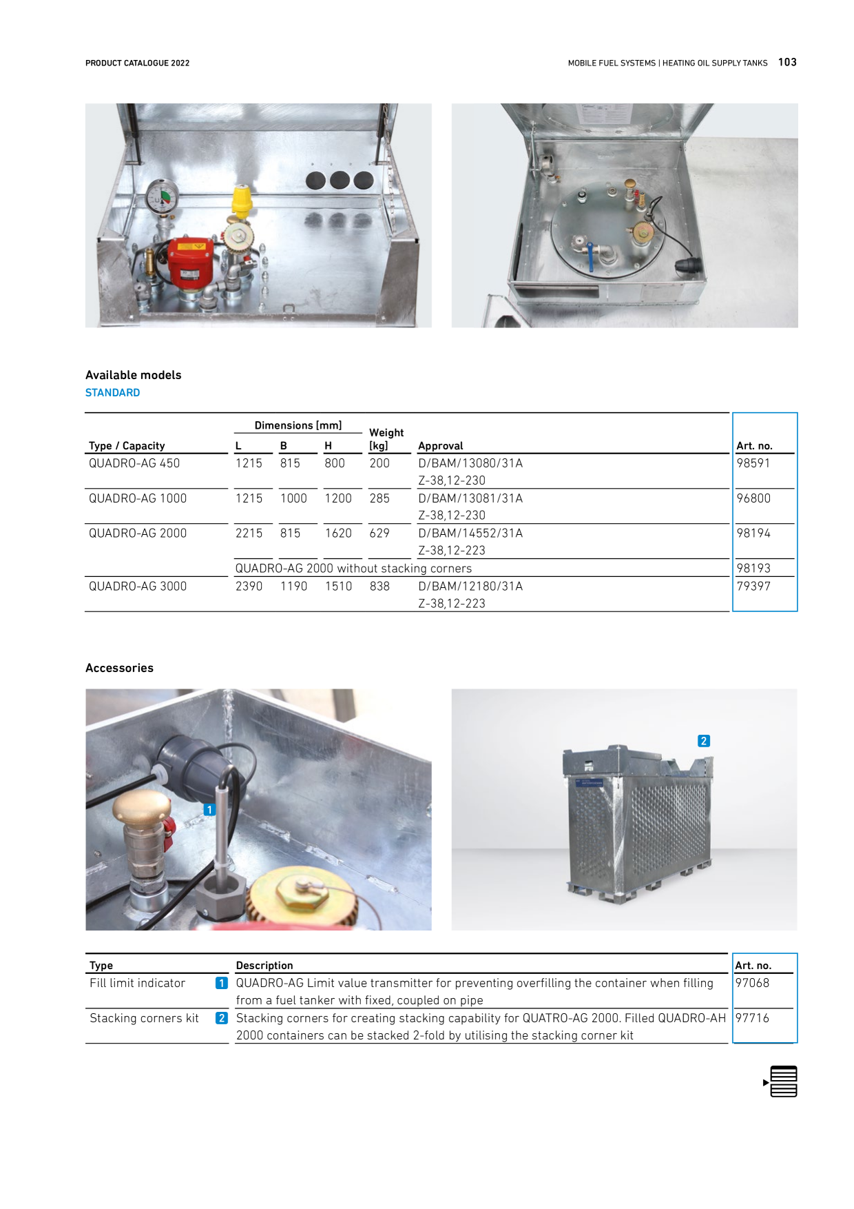 Catalog Overview Image