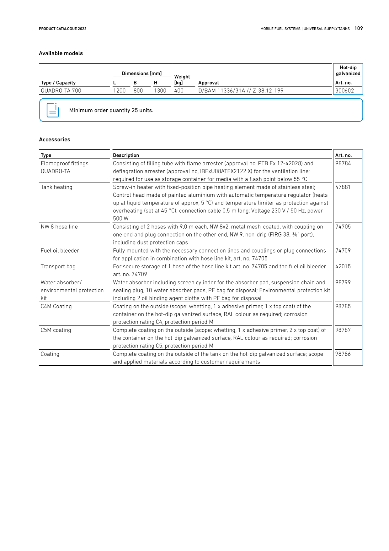 Catalog Overview Image