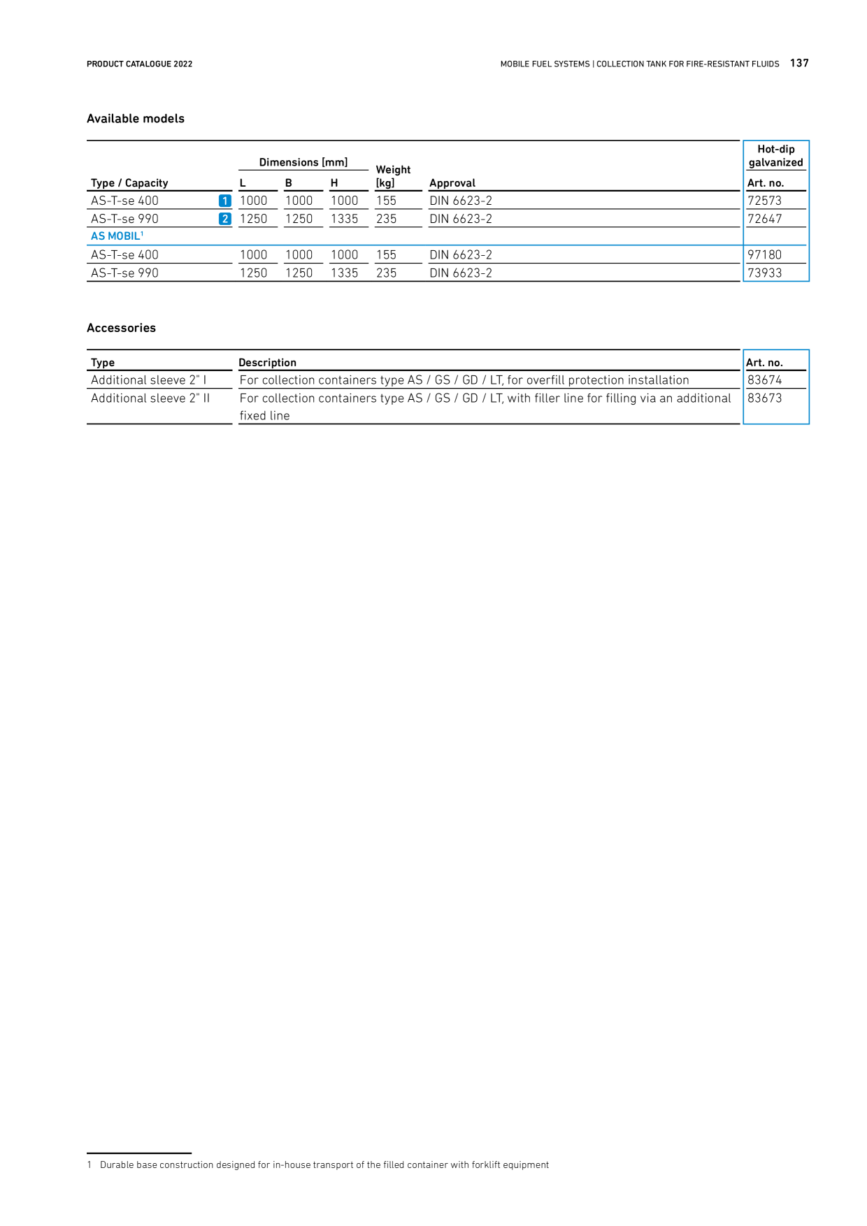 Catalog Overview Image