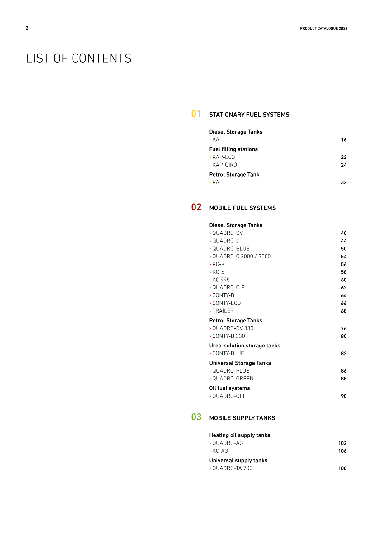 Catalog Overview Image