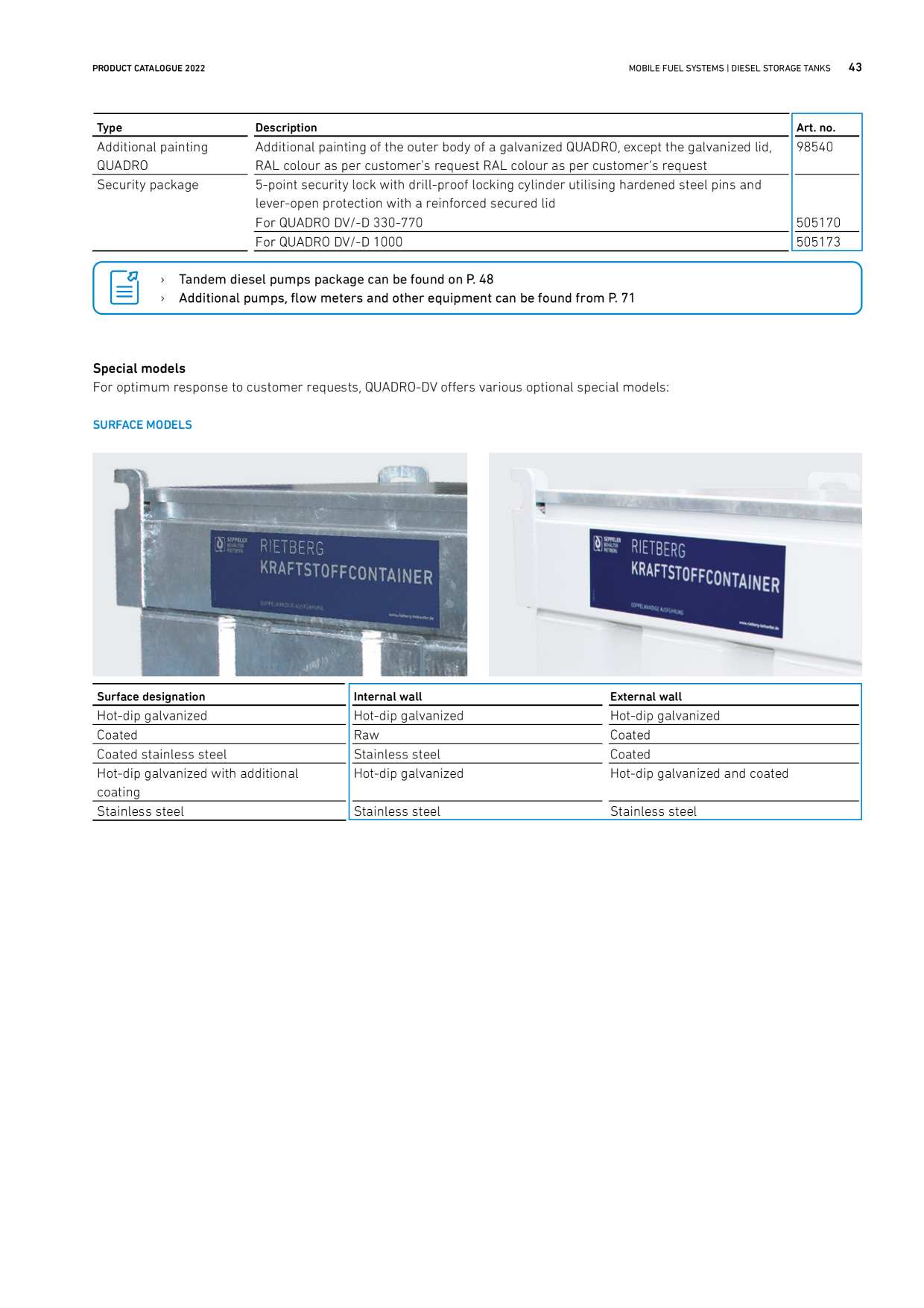 Catalog Overview Image
