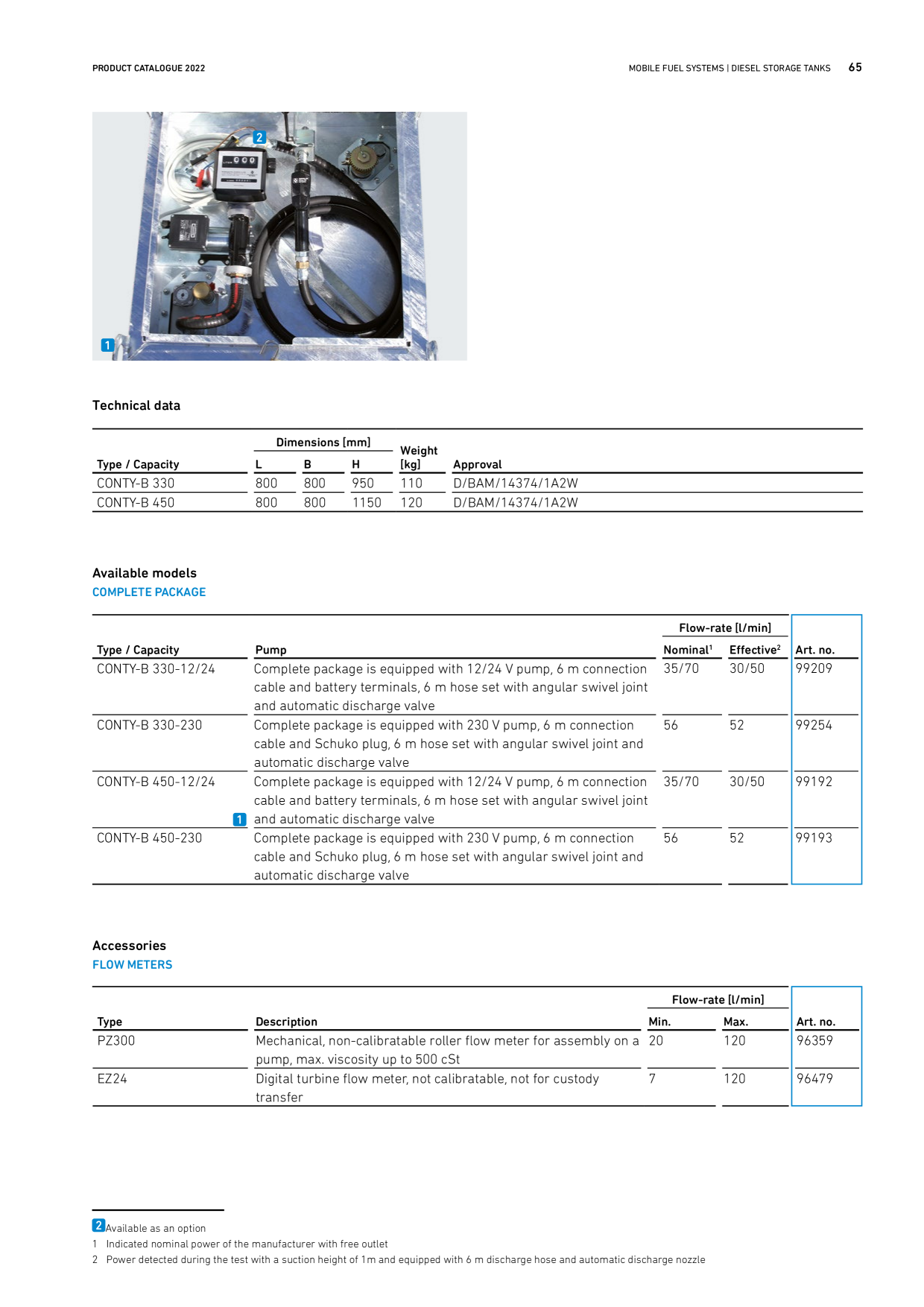 Catalog Overview Image