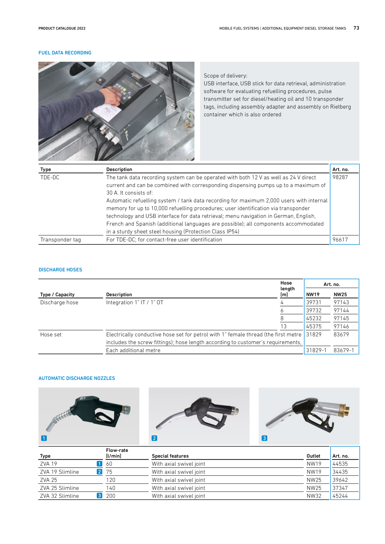 Catalog Overview Image