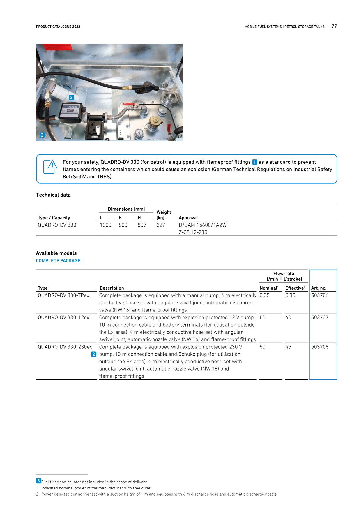 Catalog Overview Image