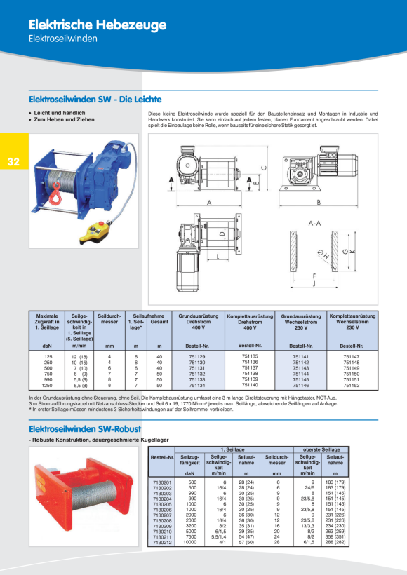 SHT Elektroseilwinde SW - Robust , Last(daN),v(m/min):2000,8 7130207