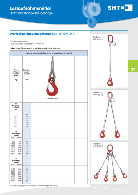 SHT Ankerschlaufen 2000kg / 2t, Tragfähigkeit(kg):2000 704564